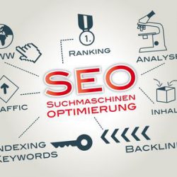 SEO Tools (Werkzeuge zur Suchmaschinenoptimierung)