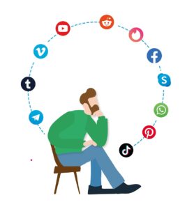Multichannel Marketing Social-Media-Kanäle